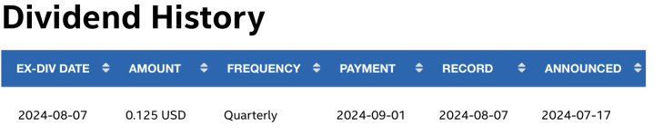 Bildschirmfoto 2024-09-04 um 11.45.38.png